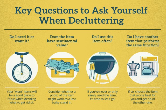 Seniors Decluttering Questions to Ask Yourself When Decluttering